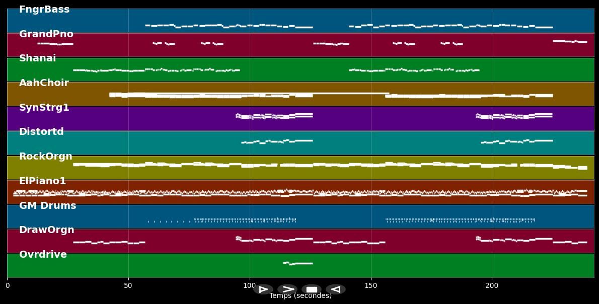 Questions - Manfred Mann's Earth Band (MIDI)