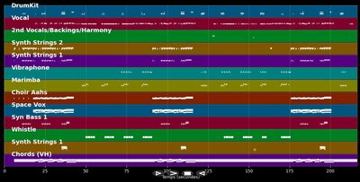 Black Widow - Iggy Azalea Rita Ora (MIDI Karaoke)