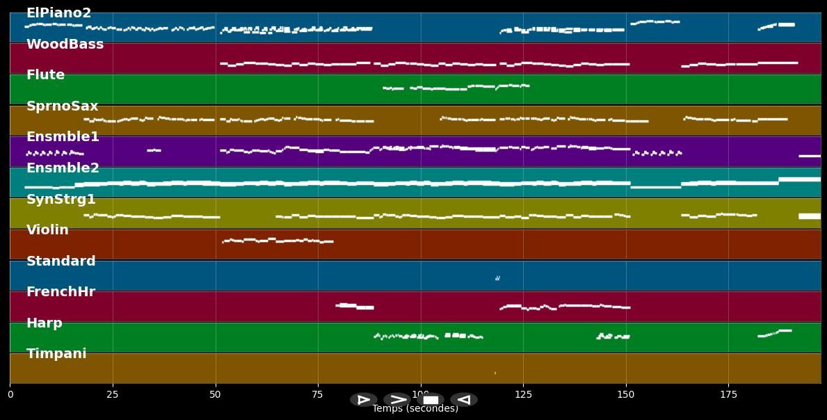 Cinema Paradiso (Se) - Josh Groban (MIDI Karaoke)
