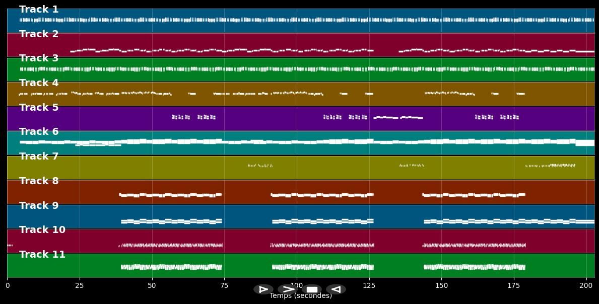 Be What You Want' - Extreme Music (MIDI)