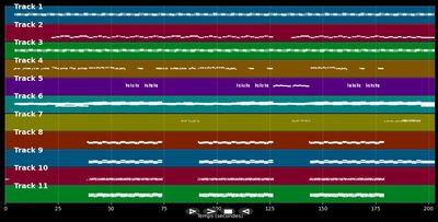 Be What You Want' - Extreme Music (MIDI)