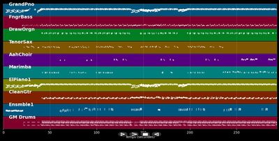 Serment d'amour - Eric Virgal (MIDI)