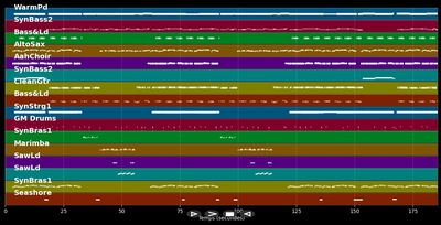 Pandabär (Hüttenzauber-Mix)