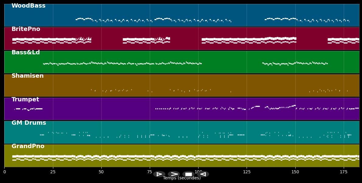 Cheerleader [Felix Jaehn Radio Mix] - OMI (MIDI Karaoke)