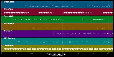 Cheerleader [Felix Jaehn Radio Mix] - OMI (MIDI Karaoke)