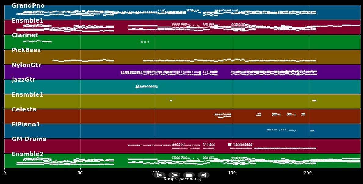 Maestro  - Hans Zimmer (MIDI)