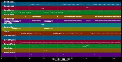 Don't Say Your Love Is Killing Me