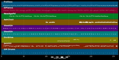 Peaceful, Easy Feeling