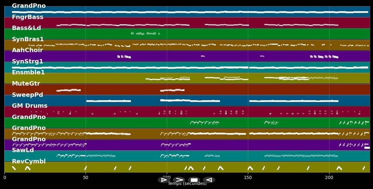 Marry Me - Jason Derulo (MIDI Karaoke)