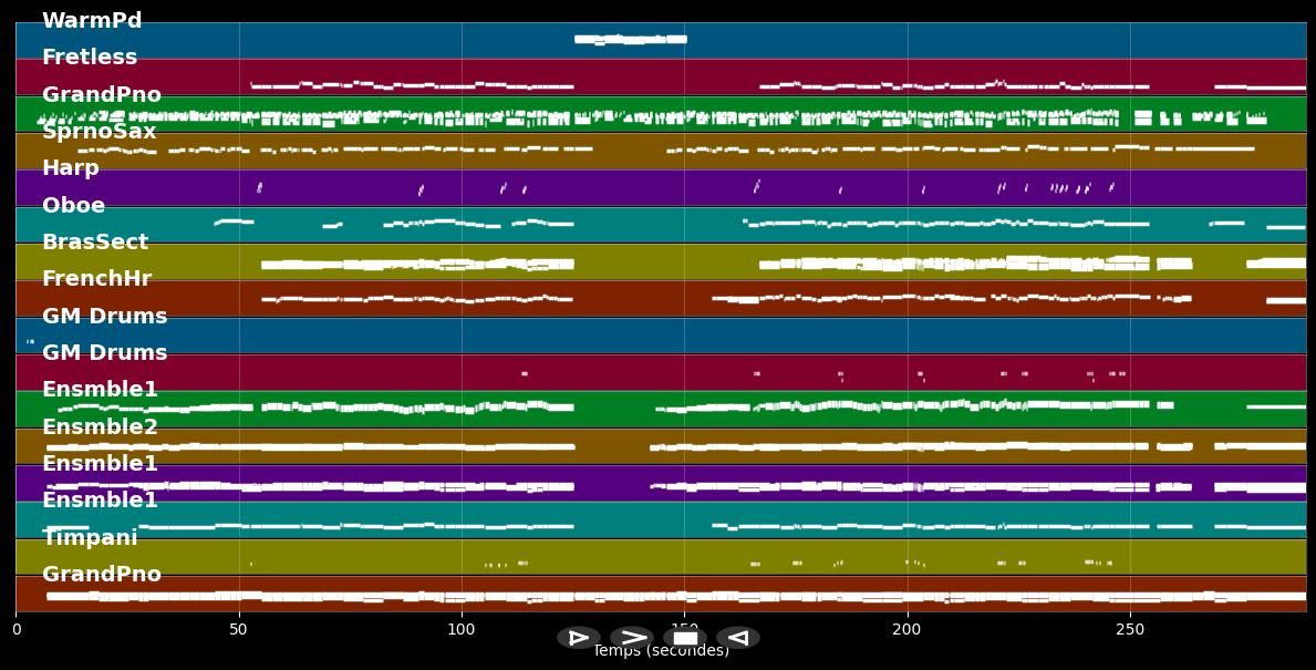 Oh Holy Night - Josh Groban (MIDI Karaoke)