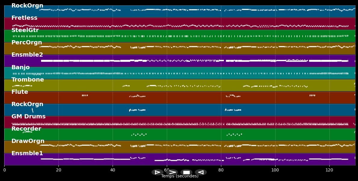 Hora Staccato - Franz Lambert (MIDI)