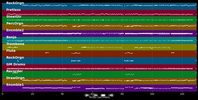 Hora Staccato - Franz Lambert (MIDI)