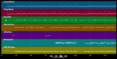 Garde moi dans ta poche