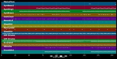 Love Generation - Sinclar Bob &amp; Goleo VI (MIDI Karaoke)