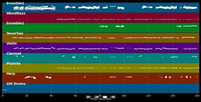 Con los Ojos Abiertos