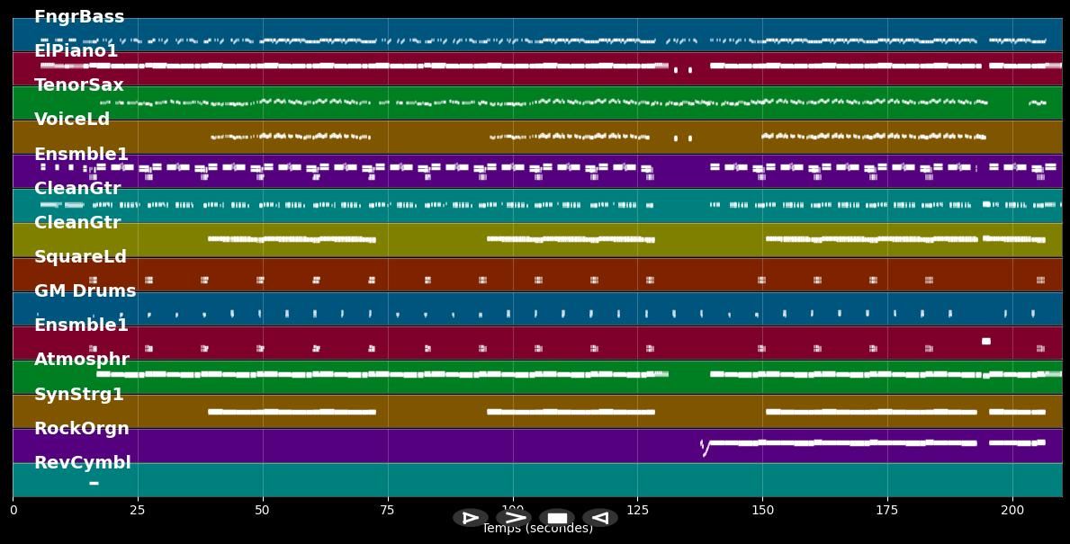 Real Girl - Mutya Buena (MIDI Karaoke)