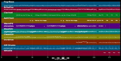 Stop In The Name Of Love