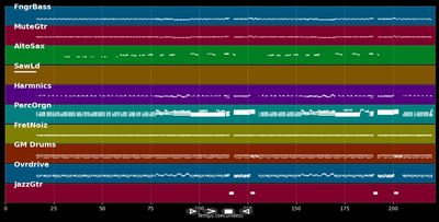 Gamma Ray (Part 1 Single Version)