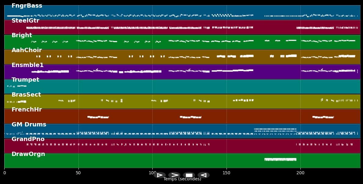 Ein Festival der Liebe - Jürgen Marcus (MIDI)