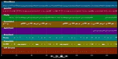 La marche de Ménilmontand