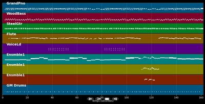 Save the last dance for me