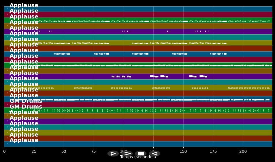 Light My Fire - UB40 (MIDI)