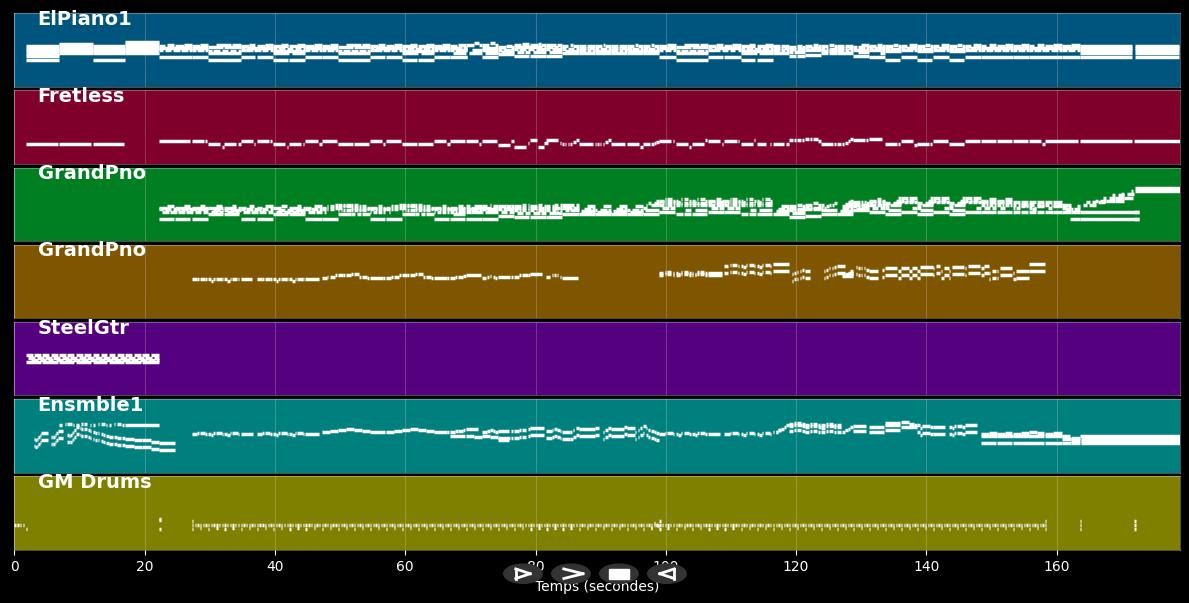 Barcarolle (Richard Clayderman version) - Offenbach (MIDI)