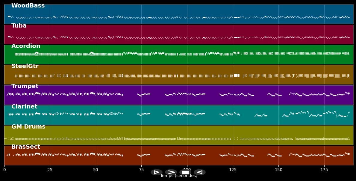 Feuerwehr-Polka - Original Oberkrainer (MIDI)
