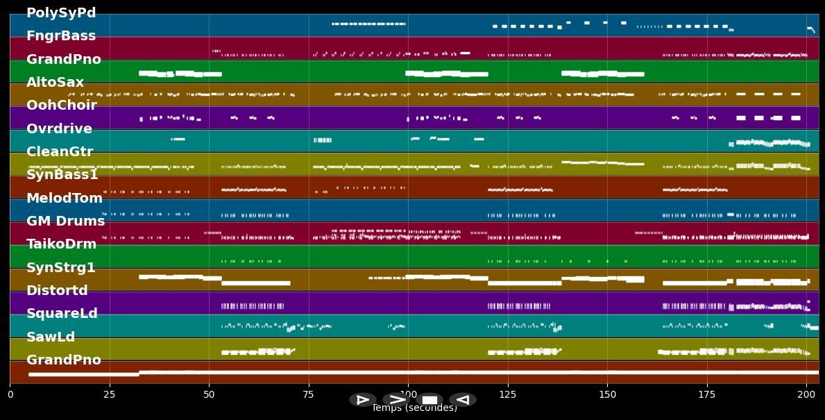 Friction - Imagine Dragons (MIDI Karaoke)