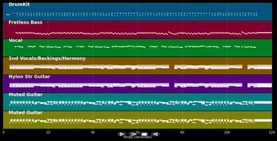 I&#39;ll Cry Instead - The Beatles (MIDI)