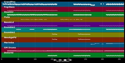 More To Lose (Extended Version)