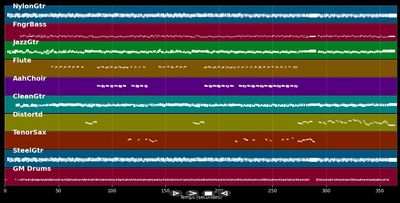 Frag nicht warum ich gehe