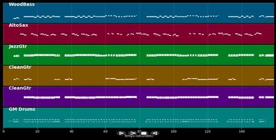 One Night - Elvis Presley (MIDI)