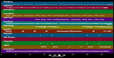 Der weiße Mond von Maratonga