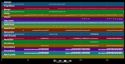 Firework - Katy Perry (MIDI Karaoke)