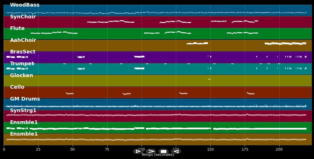Phantom Of The Opera - Phantom Of The Opera (Musical) (MIDI)