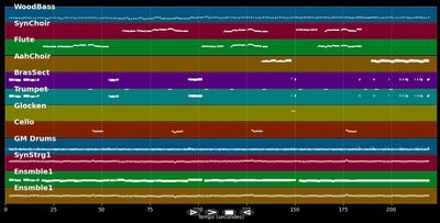 Phantom Of The Opera - Phantom Of The Opera (Musical) (MIDI)
