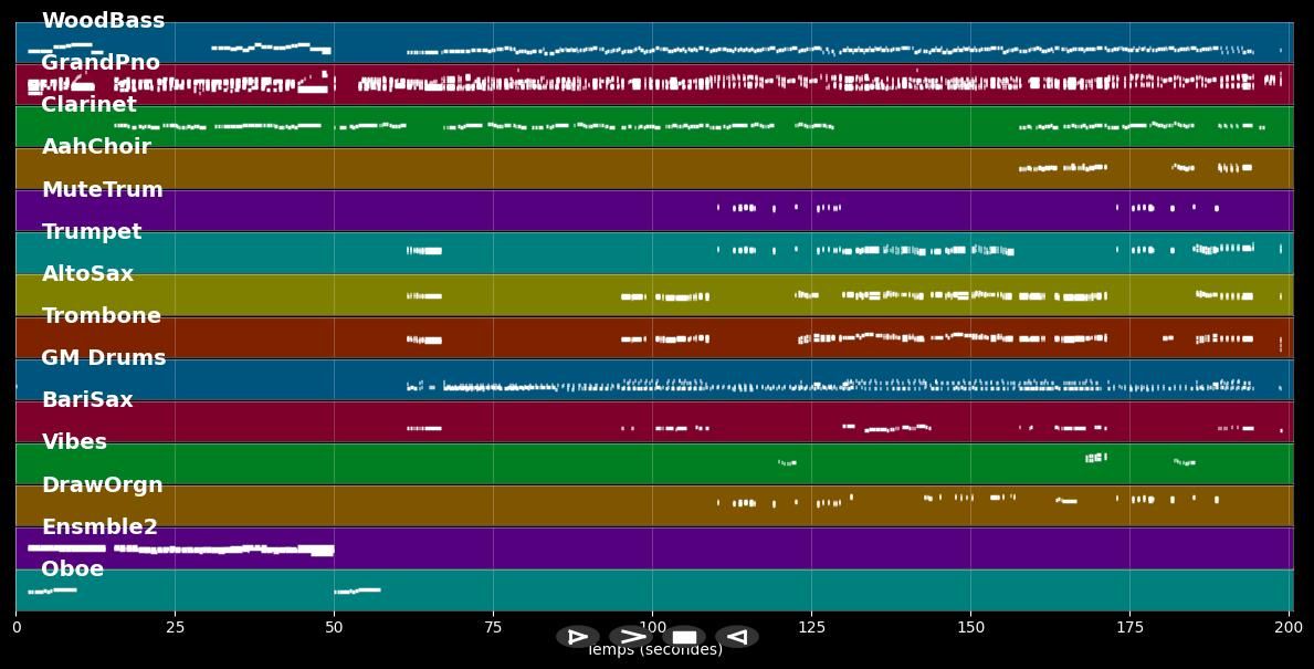 42nd Street - 42nd Street (Musical) (MIDI)