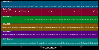 A Tonga Da Mironga Do Kabuletê