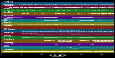 Holly Holy - Neil Diamond (MIDI Karaoke)