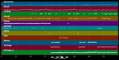 I Will Always Love You