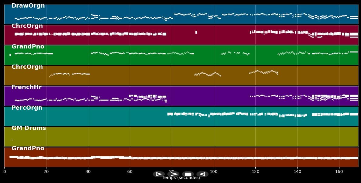 Trumpet Voluntary :Clarke  - Maurice André (MIDI)