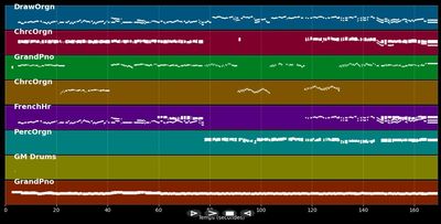 Trumpet Voluntary :Clarke  - Maurice André (MIDI)