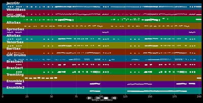 Guck doch wohin du willst