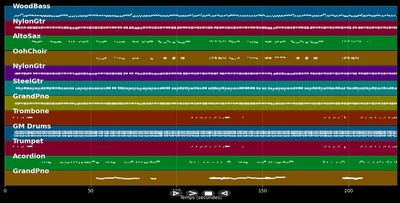 Cómo No Voy A Quererte