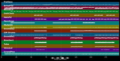 Next To Me - Emeli Sandé (MIDI Karaoke)