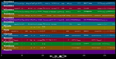 Cavatina : largo al factotum (figaro, figaro!...)