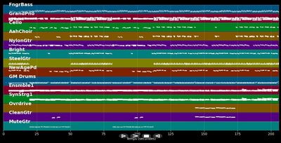Immer noch - Stern Part 2 (Version 2006) - Nic (MIDI Karaoke)