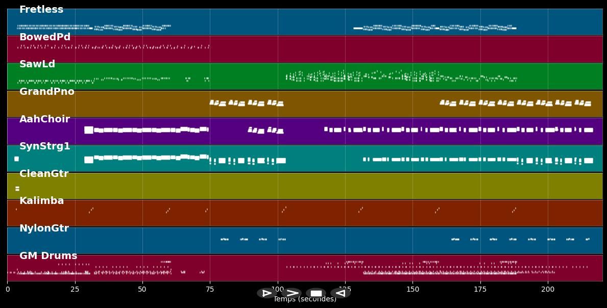 Join Me - Lightforce (MIDI)