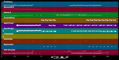 Join Me - Lightforce (MIDI)